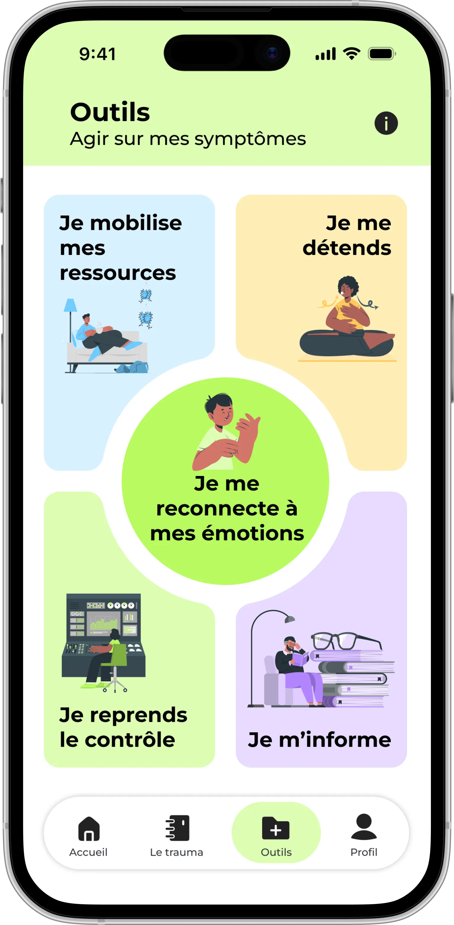 Écran des outils du quotidien